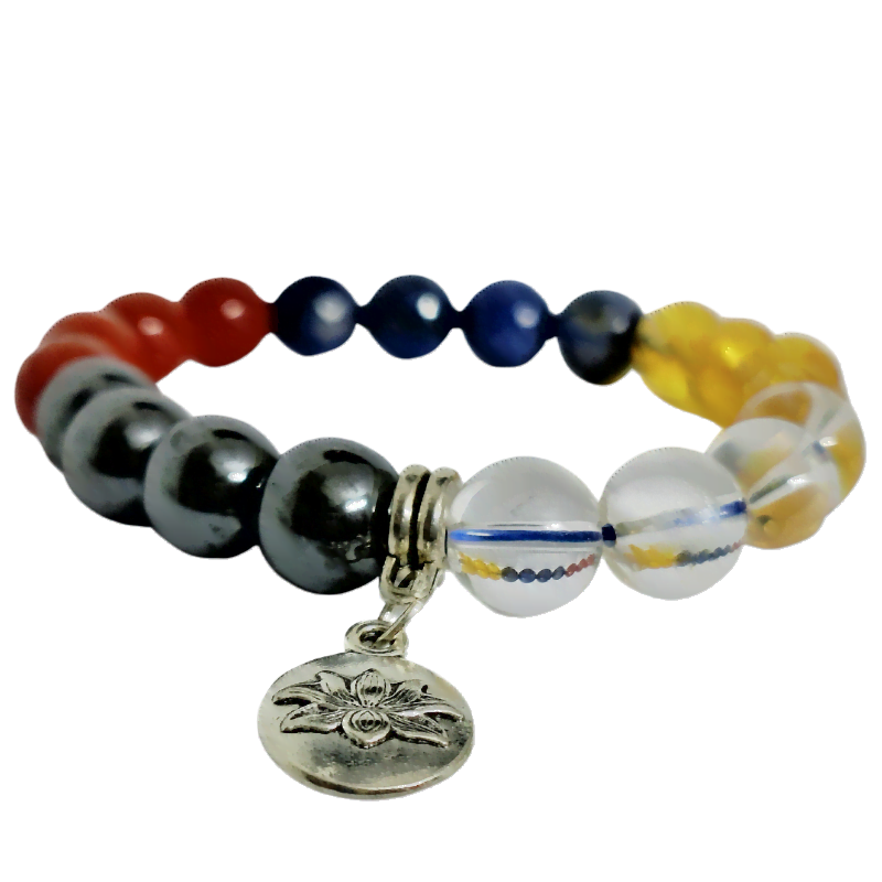 Weight Loss Support Multi Stone Bracelet helpful for Weight Loss Support & Metabolism