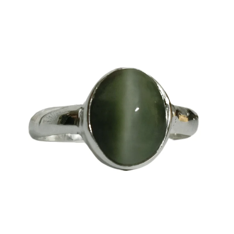 Cats Eye Silver Ring symbolize for Wealth, Prosperity, intentions